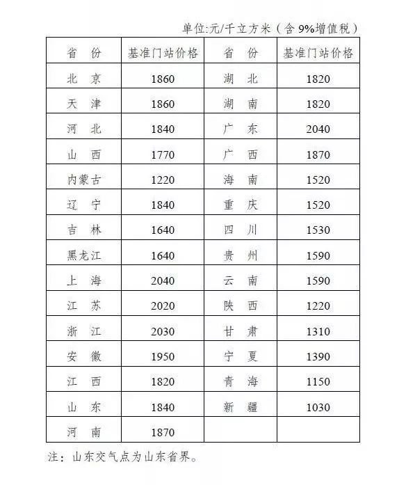 新奥门开奖记录,综合计划评估_穿戴版78.370