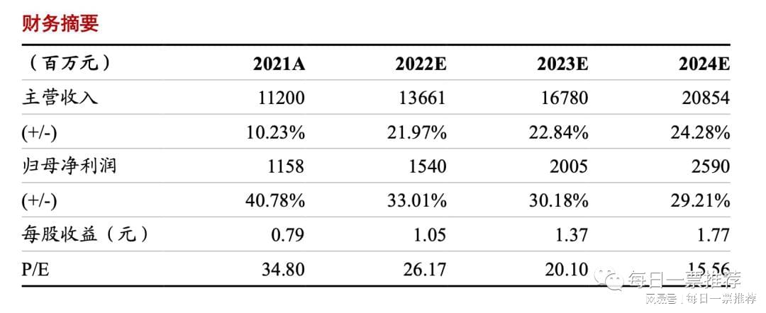 2024新澳精准资料大全,资源部署方案_稳定版58.166