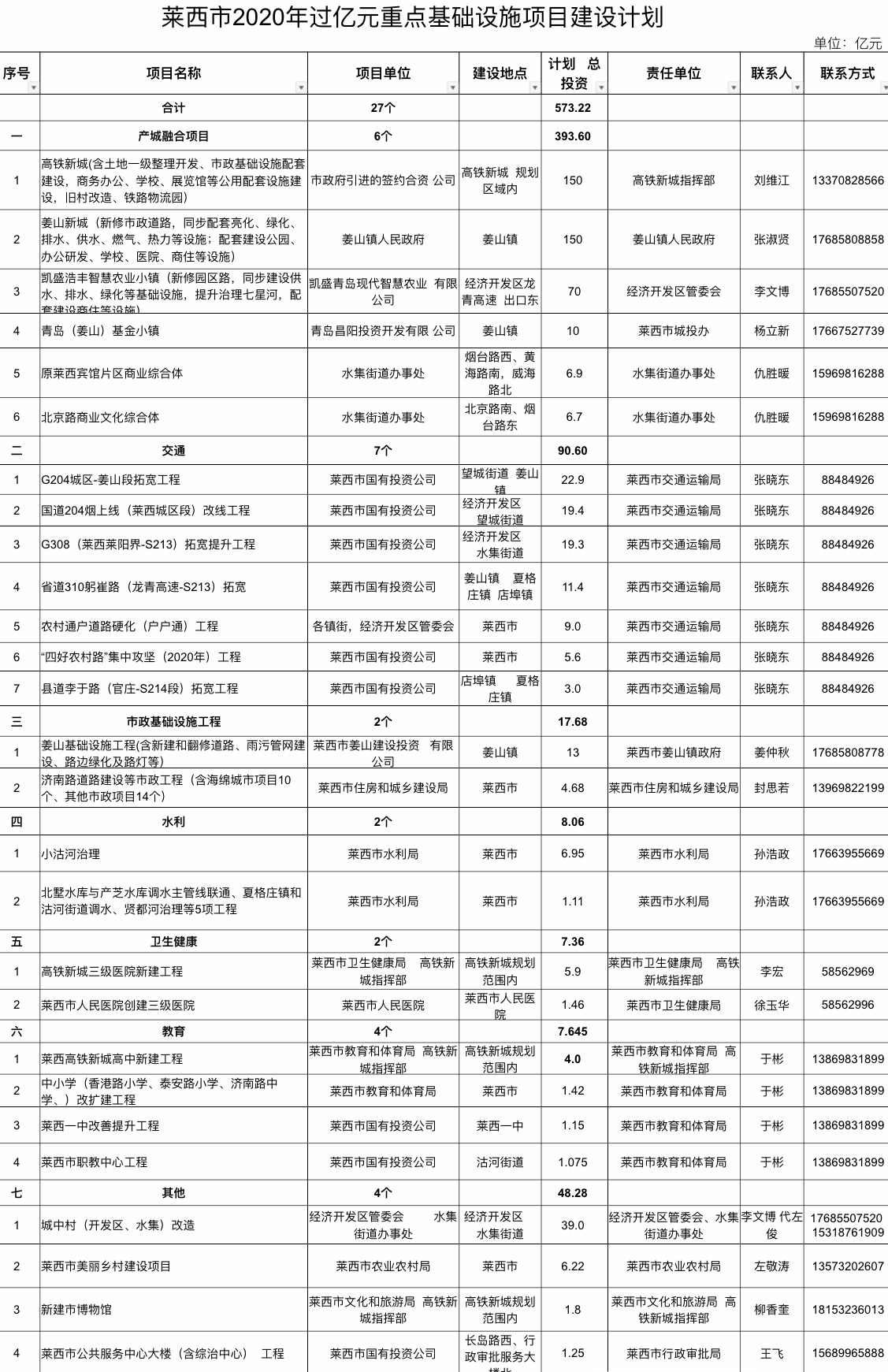 莱西最新公示，任务完成与技能学习指南全解析
