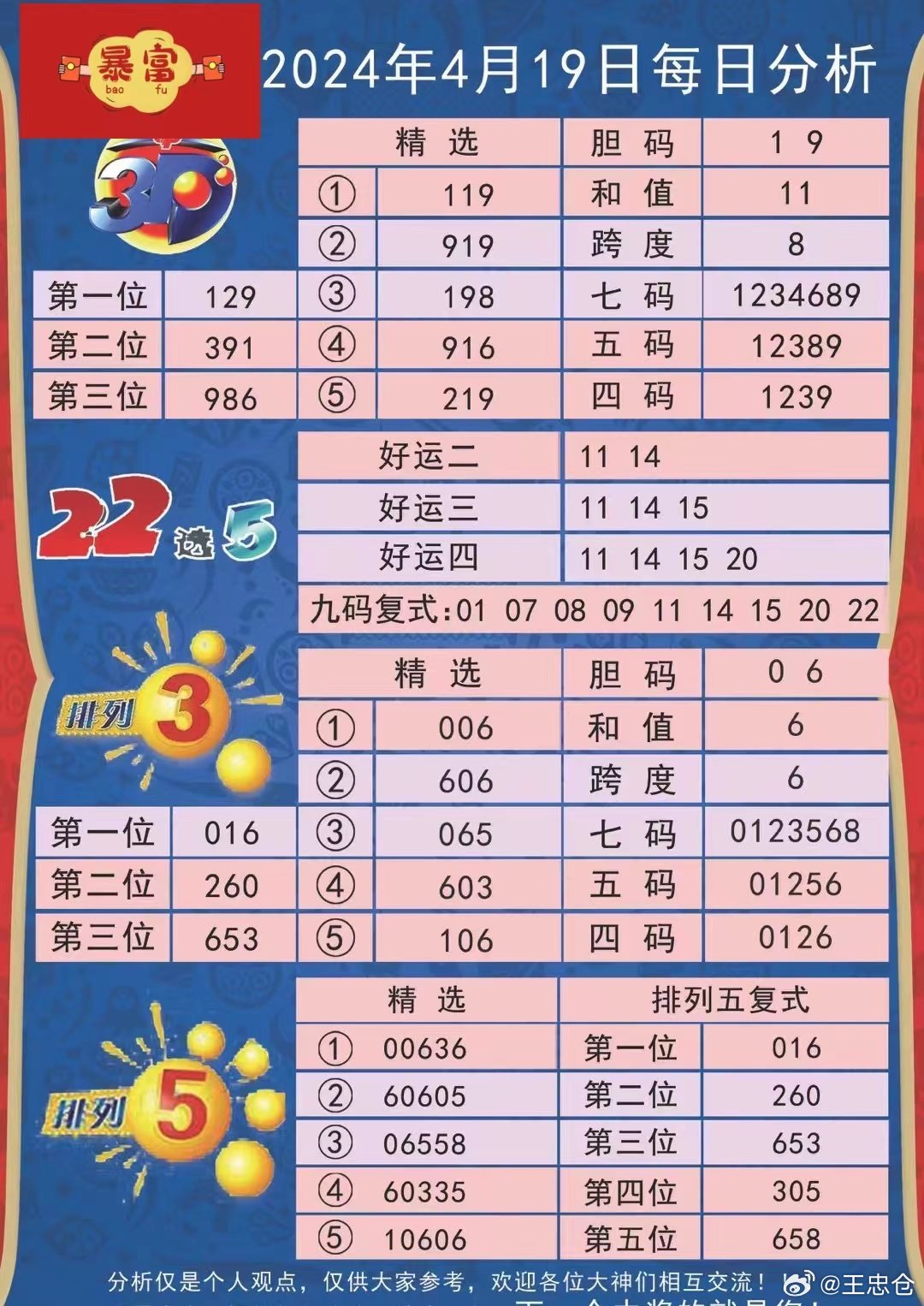 五金建材 第195页